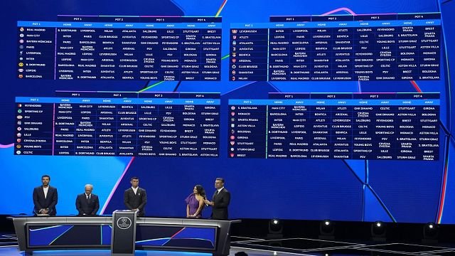 How does the new Champions League format work?