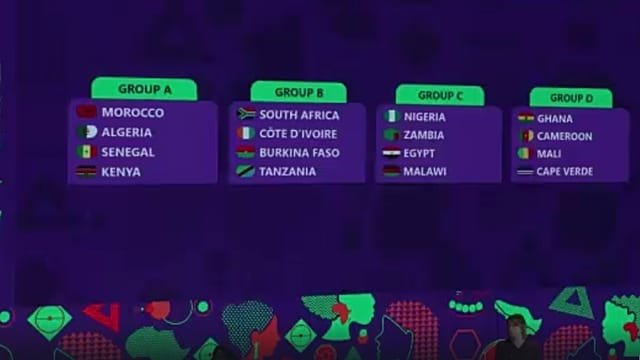 Women’s AFCON in doubt over Morocco’s willingness to host tournament